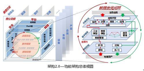 雅萬(wàn)高鐵信息系統(tǒng)運(yùn)行維護(hù)服務(wù)，保障時(shí)速350公里新篇章